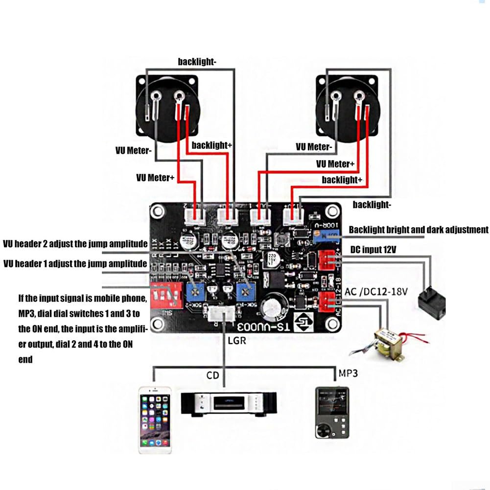 HEBEOT TS VU003 VU Meter Driver Board with Adjustable Backlight - Intelligent Dark Mode Control for Audio Equipment & DIY Electronics Projects - Perfect for Home Studios, DJ Setups, and Sound System Installations