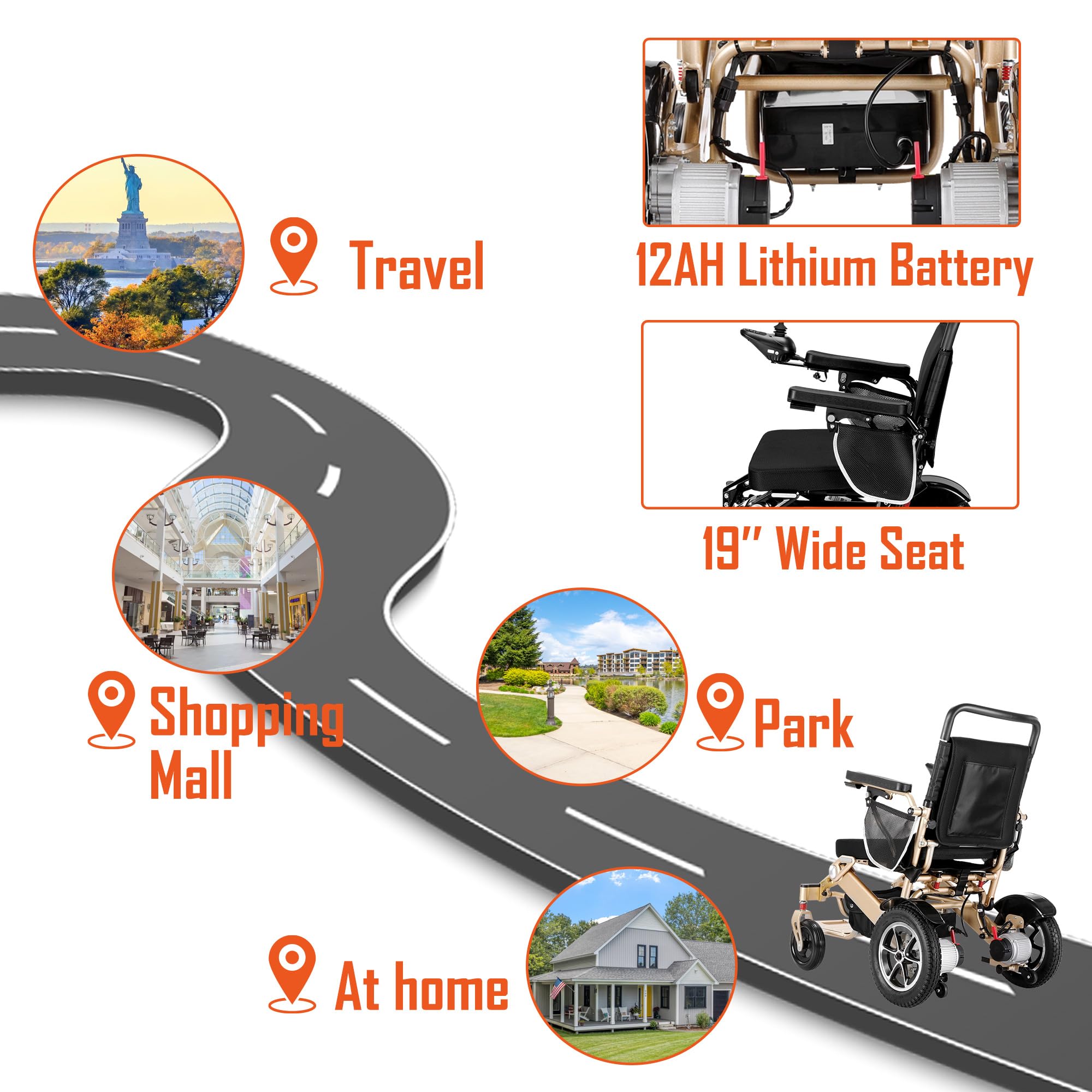 MALISA Lightweight Electric Wheelchair for Adults - Foldable Motorized Power Wheelchair with Auto Folding System, All-Terrain Mobility Scooter for Indoor & Outdoor Use (Black Frame) - Perfect for Travel, Shopping, and Daily Commuting