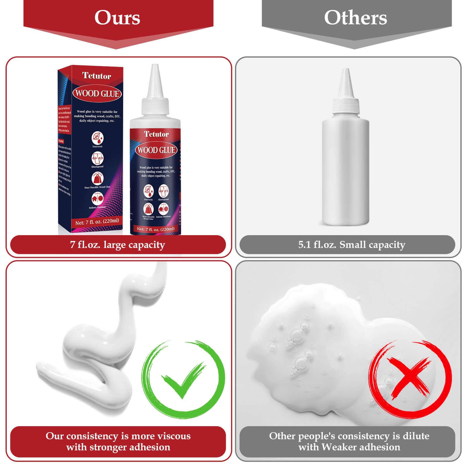 220ml Heavy Duty Wood Glue for Furniture Repair & Woodworking - Waterproof Clear Adhesive with Brush & Spatula Included - Strong Bond for Crafts, DIY Projects, and Home Improvement