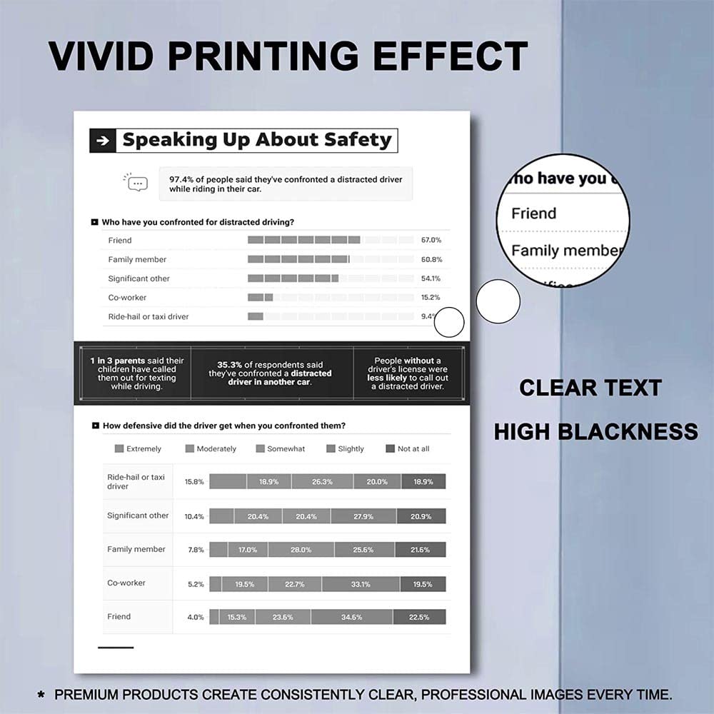 5-Pack Black High Yield WT-8500 WT8500 Waste Toner Container Box Replacement for Kyocera 5003i 5052ci 5053ci 6002i 6003i 6052ci 6053ci & Copystar CS2553ci Laser Printers - Office & Home Printing Supplies