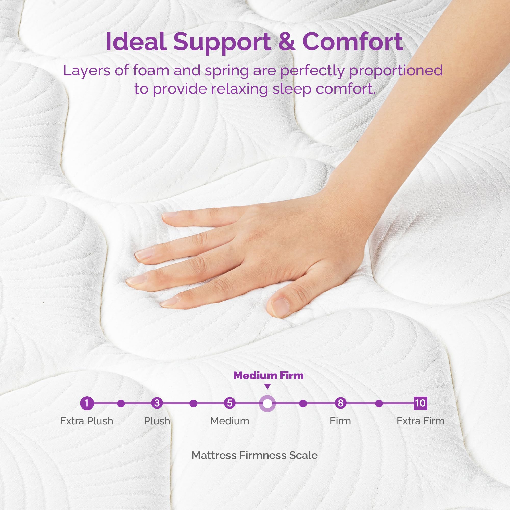 12 Inch Hybrid Full Size Mattress with Memory Foam & Reinforced Coils - Medium Firm Support, Pressure Relief & CertiPUR-US Certified - Perfect for Back Pain Relief & Guest Bedrooms