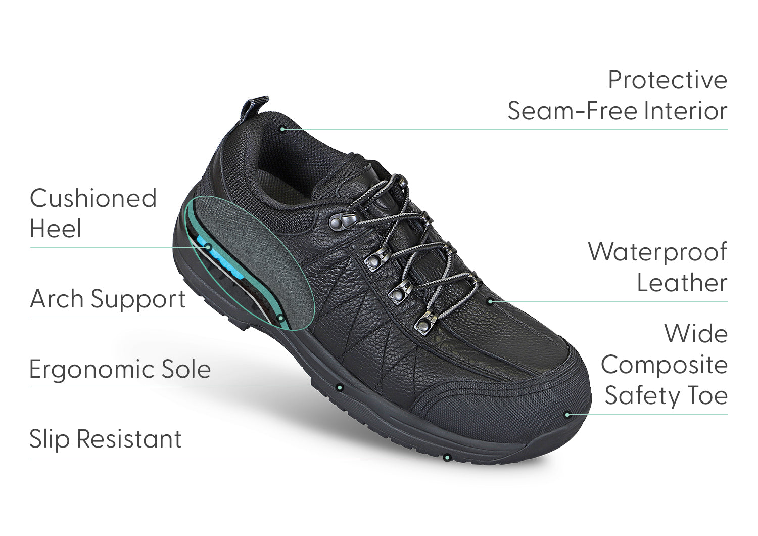 **Dolomite Black Work Shoes for Men - Durable & Comfortable Safety Footwear for Construction, Warehouse & Outdoor Jobs**