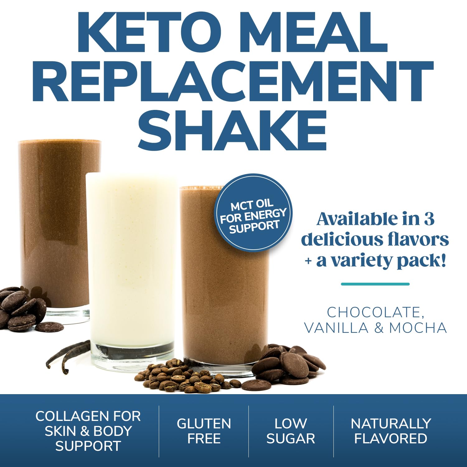 WonderSlim Keto Meal Replacement Shake - Low Carb Protein Powder with C8 MCT Oil, Collagen & 25 Vitamins | Gluten Free Variety Pack (7 Servings) for Weight Loss & Energy Boost - Perfect for Breakfast, Post-Workout or On-the-Go Nutrition