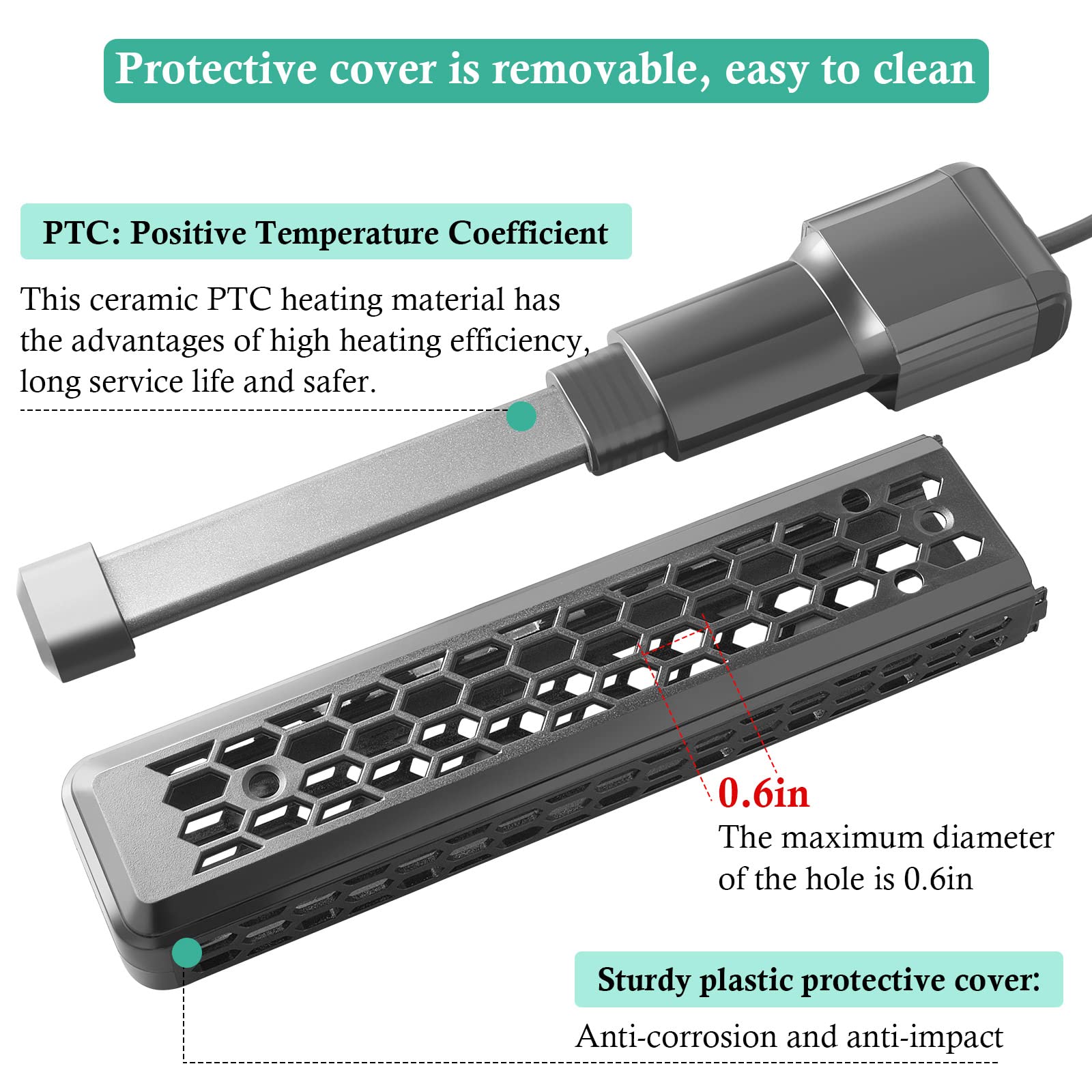 HITOP 400W PTC Aquarium Heater with Digital Controller - Submersible Fish Tank & Turtle Tank Heater for 55-100 Gallon Tanks, Durable Design with Removable Protective Cover | Perfect for Freshwater & Saltwater Aquariums, Reptile Habitats & Aquatic Pets