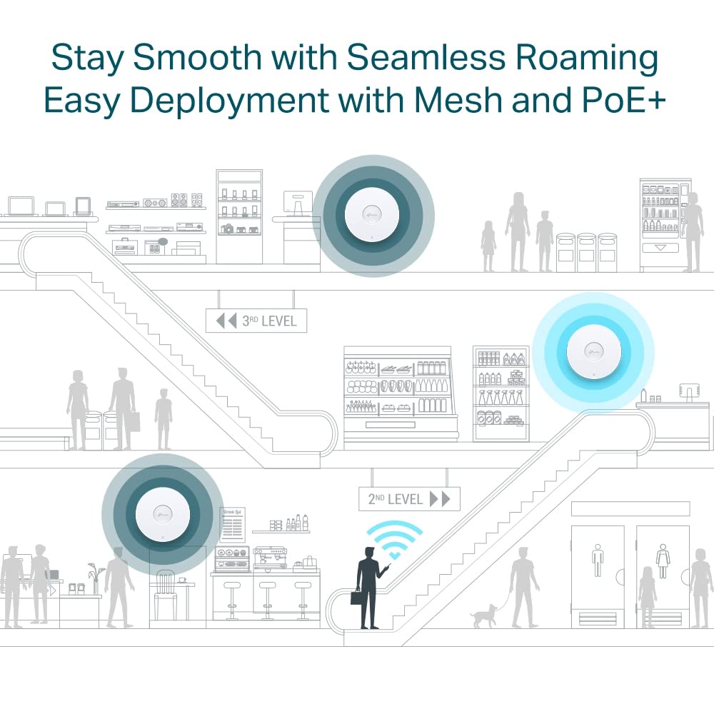 TP-Link EAP670 AX5400 Dual Band WiFi 6 Ceiling Mount Access Point | Omada Mesh WiFi System | PoE+ Powered (802.3at) | Wall/Ceiling Installation | Free Controller Software | for Home Office, Business & Large Area Coverage