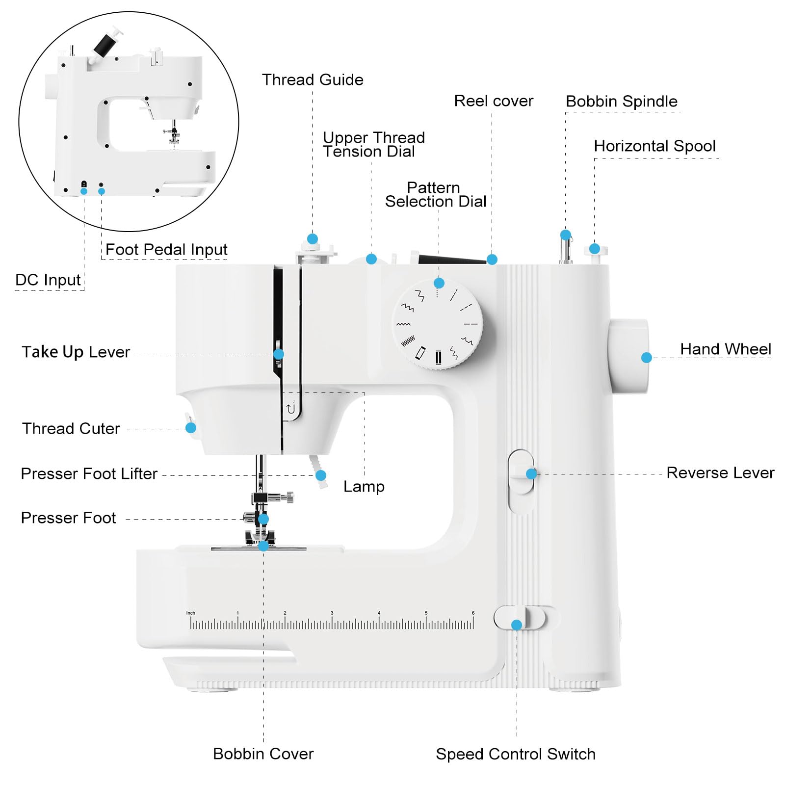 **Beginner Sewing Machine with Light - 12 Stitch Mini Sewing Machine, 2-Speed Adjustable, Forward & Reverse Knob - Easy to Use for Clothes, Fabrics, DIY Projects - Perfect for Home Tailoring & Crafting (White)**