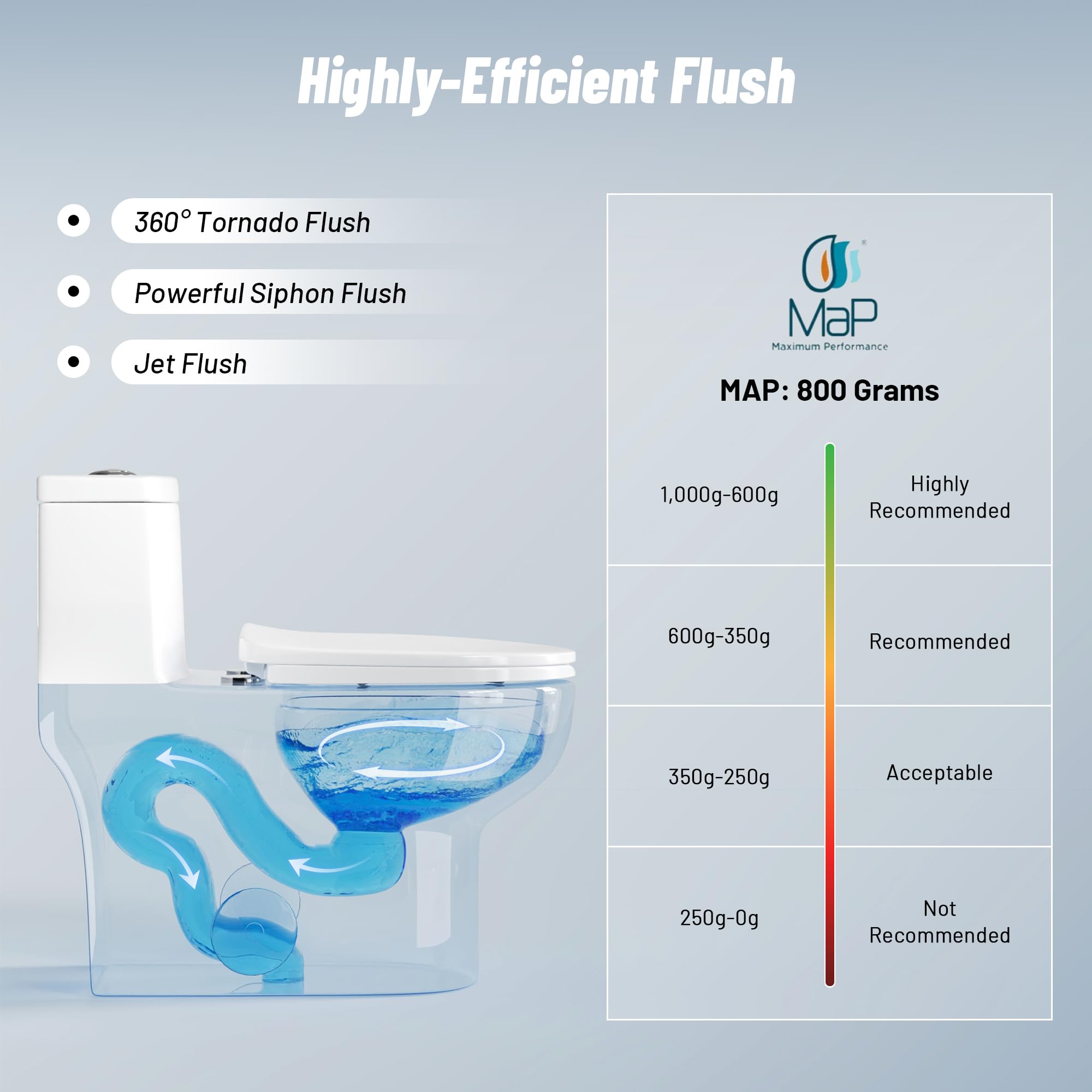 DeerValley DV-1F026 Elongated One Piece Toilet - Dual Flush 0.8/1.28 GPF, Comfort Height, Powerful & Quiet Flushing, 12