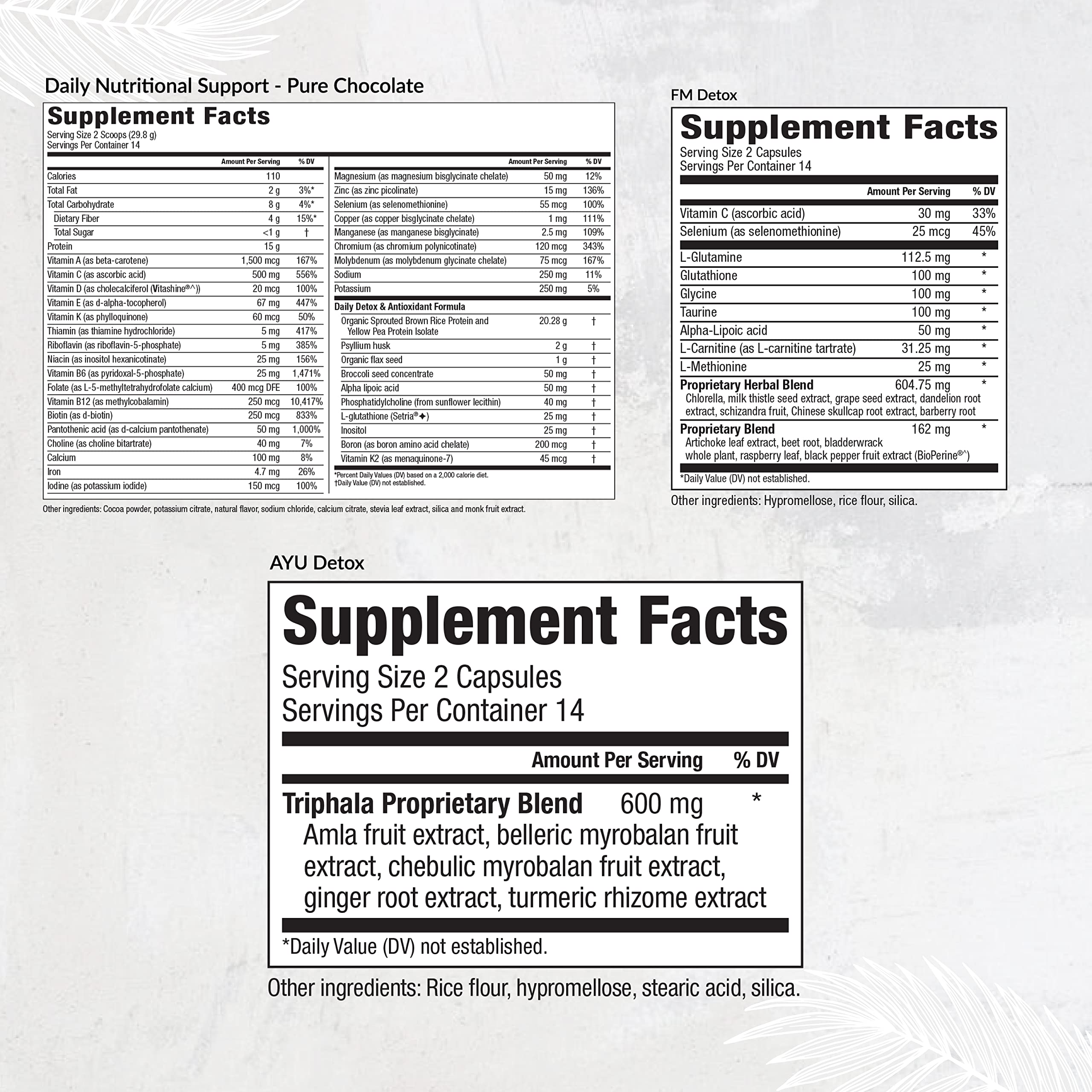 Equilife - Dr. Cabral 7-Day Full Body Detox Cleanse Supplement | Chocolate Flavor 14 Servings | Supports Energy Boost, Mood Enhancement & Mental Clarity | Promotes Overall Health & Wellness | Perfect for Post-Holiday Reset, Weight Management & Daily Detox Routine