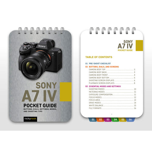 Sony a7 IV Camera Guide Book - Essential Tips & Tricks for Beginners & Professionals | Perfect for Travel, Photography & Videography