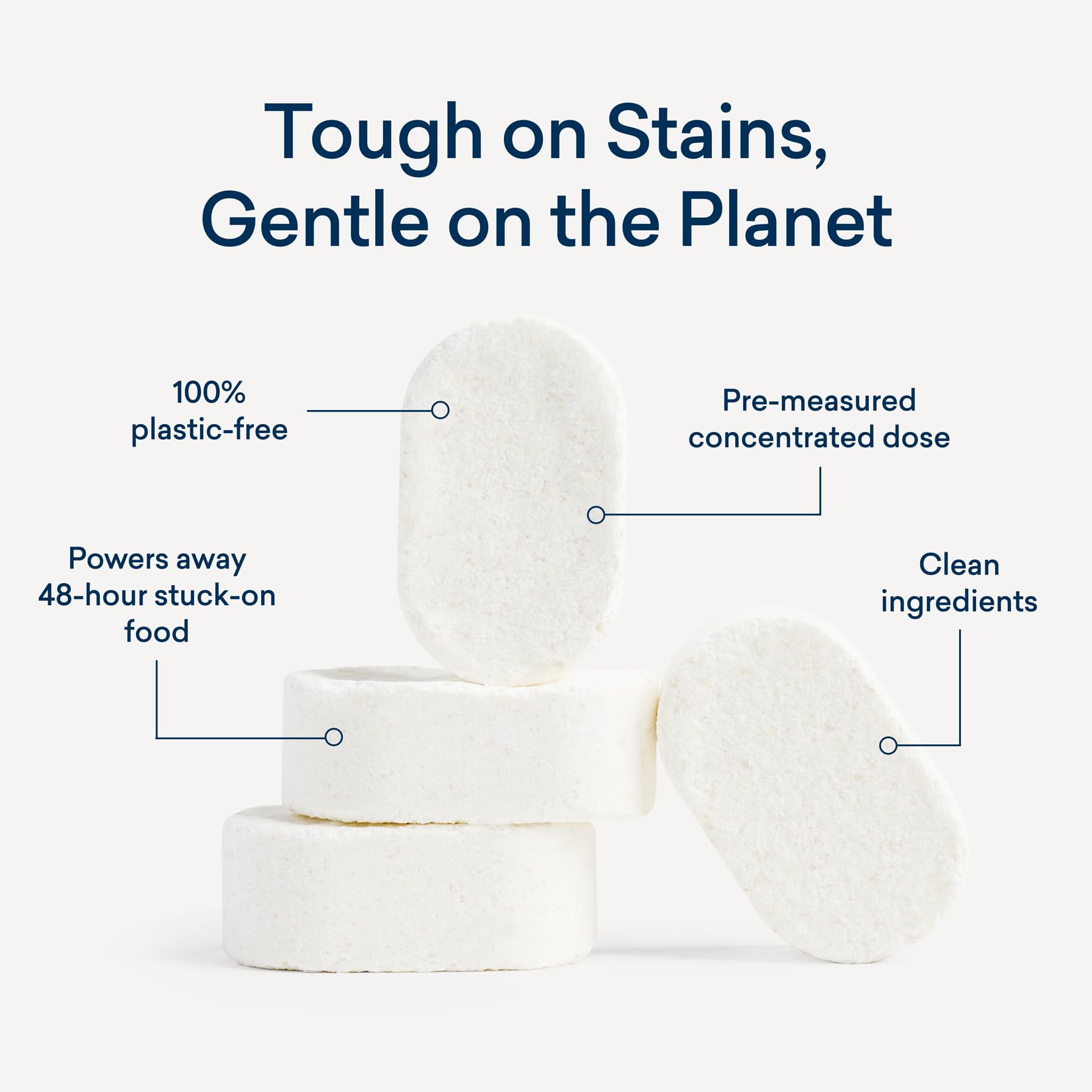 BLUELAND Eco-Friendly Dishwasher Detergent Tablets - 60 Count Unscented, Plastic-Free, Non-Toxic & Sustainable Dishwashing Pods | Perfect for Daily Dishwashing & Green Household Cleaning