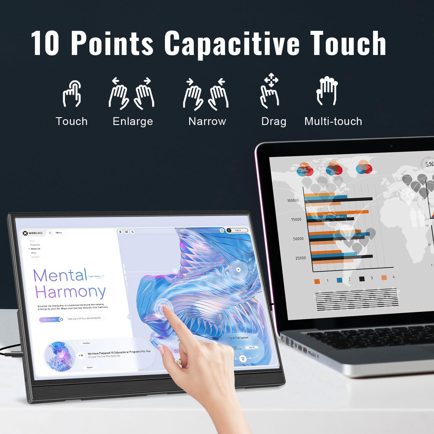 15.6 Inch Portable Touchscreen Monitor - Full HD 1080P HDR IPS Display with USB-C & HDMI Ports, Built-in Speakers & Stand - External Screen for Laptop, PC, Mac, Xbox, PS4/5, Nintendo Switch, Mobile Phones - Perfect for Work, Gaming & Travel