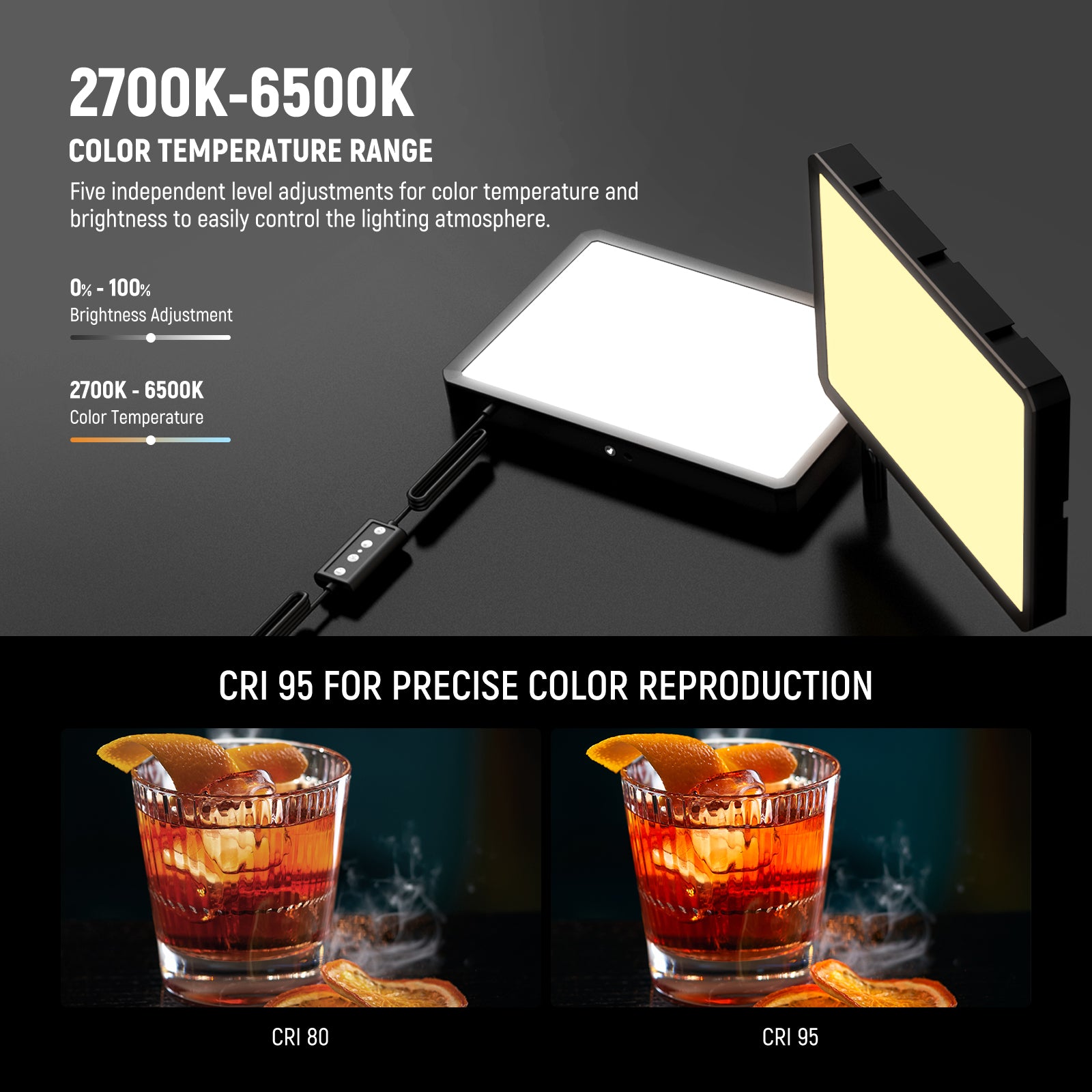 NEEWER BASICS BP300 2 Pack Bi-Color LED Video Light Kit - 3200K-5600K Adjustable, Dimmable Lighting for Photography, YouTube Videos & Studio Streaming