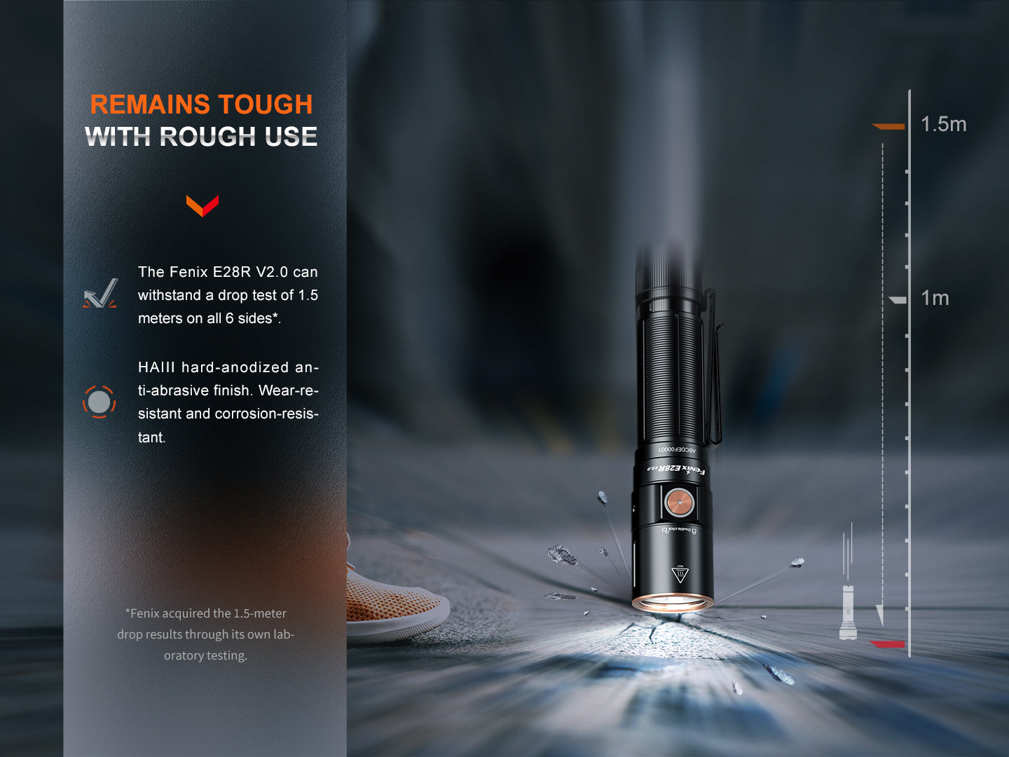 Fenix E28R V2 Rechargeable Flashlight - 1500 Lumens, USB-C Charging, Compact EDC Light for Camping, Hiking & Emergency Use