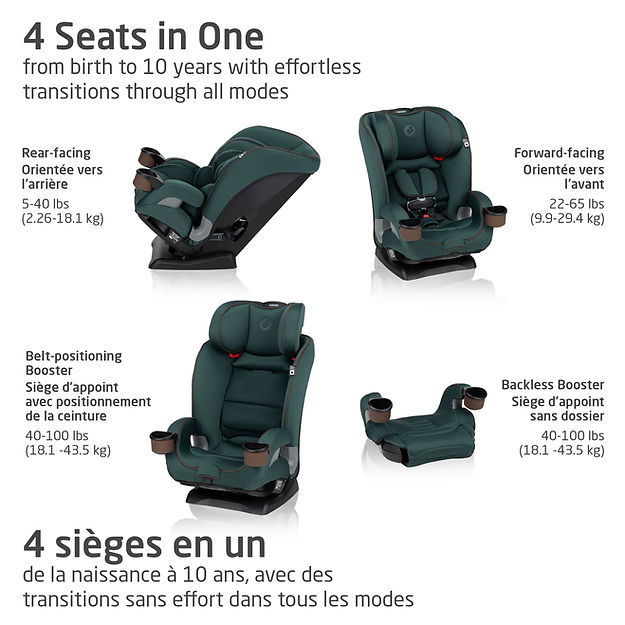 Maxi Cosi Kani All-in-One Convertible Car Seat for Infants to Toddlers - Safe & Comfortable for Travel, School, and Family Road Trips