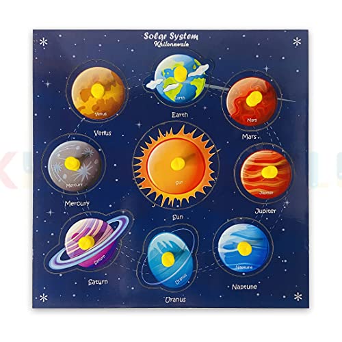 Solar system
