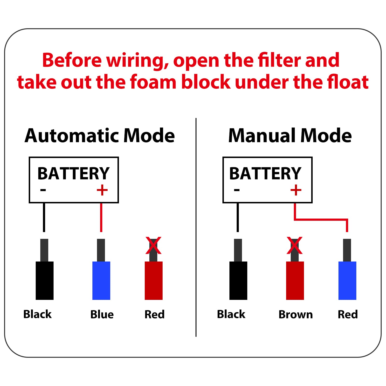 OurLeeme 12V 1100GPH Automatic Submersible Water Pump - Auto On/Off Bilge Pump for Boats, Ponds, Pools, Aquariums, Flood Control & Emergency Water Removal