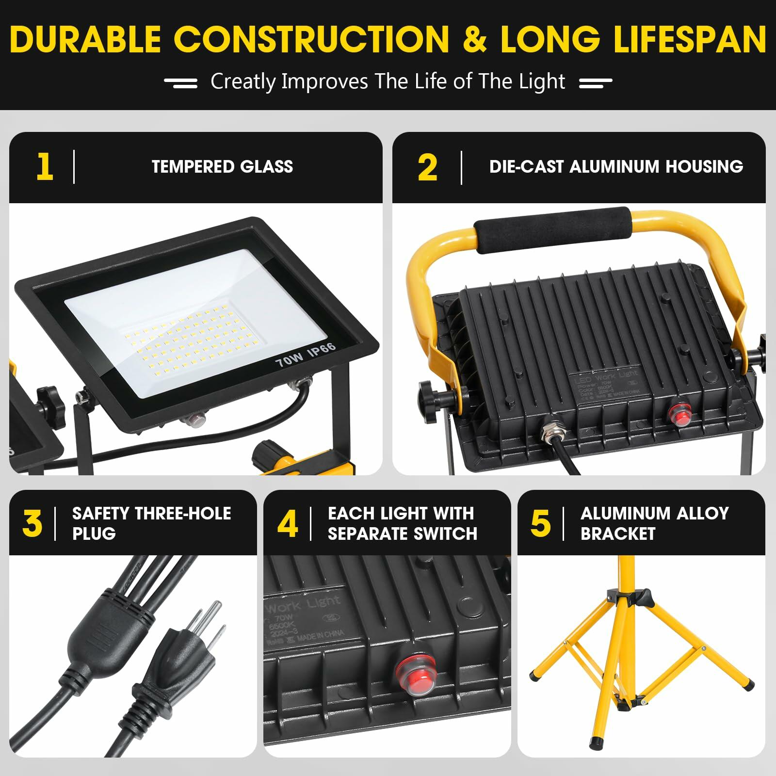 21000 Lumen LED Work Light with Stand - 3 Head Adjustable Portable Work Light for Construction, Garage, Workshop, and Outdoor Lighting