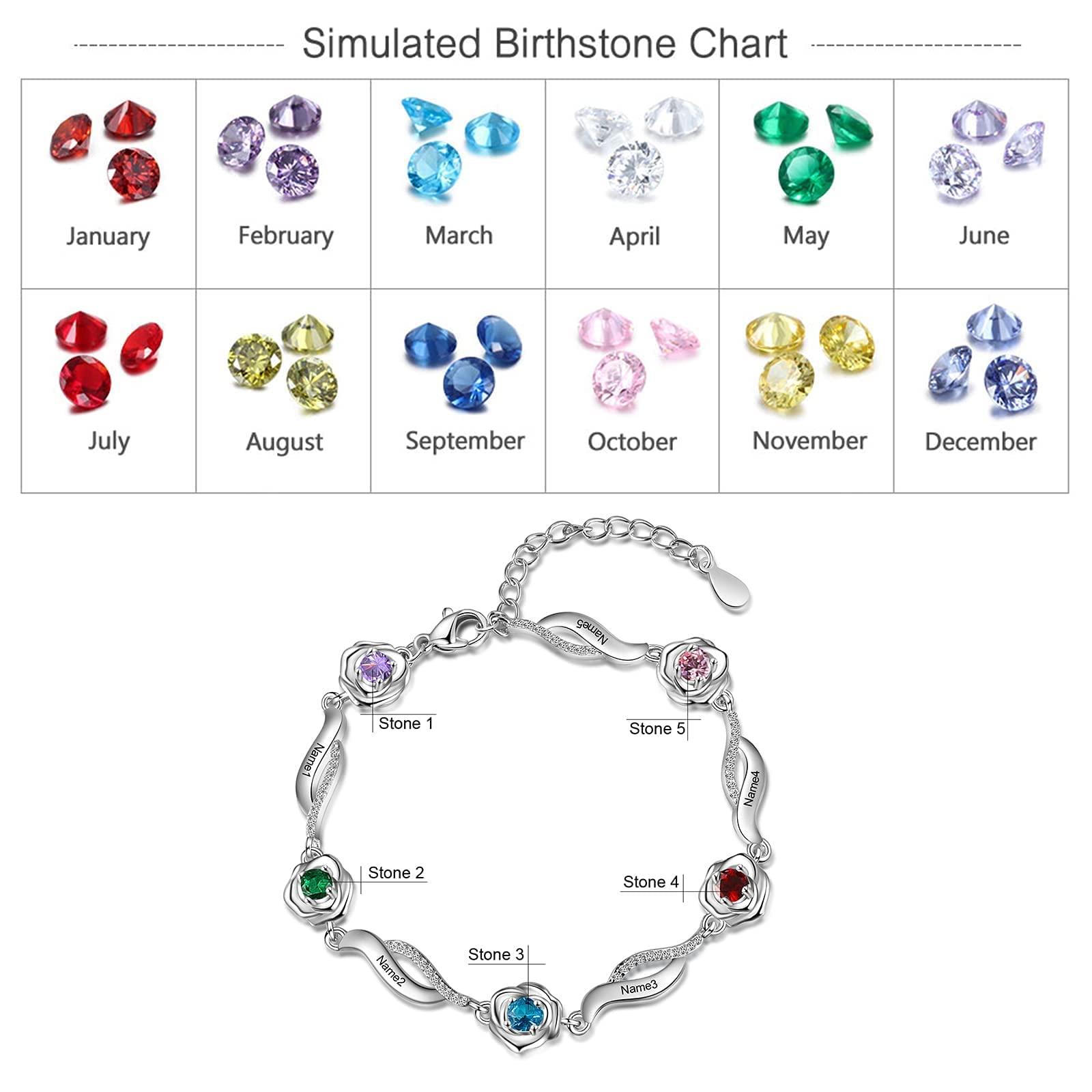 Personalized Birthstone Bracelet for Mom - Custom Name Engraved Rose Flower Bracelet for Women - Mother's Day, Birthday & Anniversary Gift - Perfect for Everyday Wear, Special Occasions & Heartfelt Moments