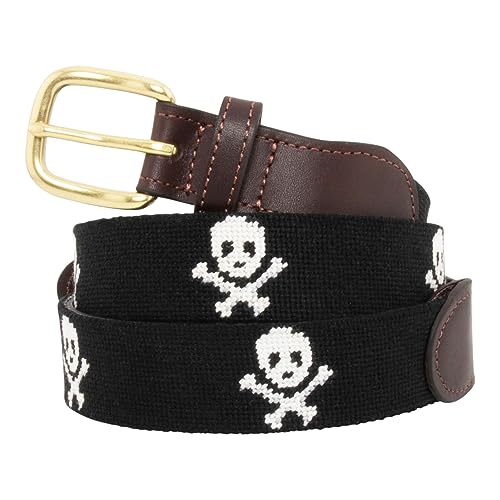 Skull & Bones