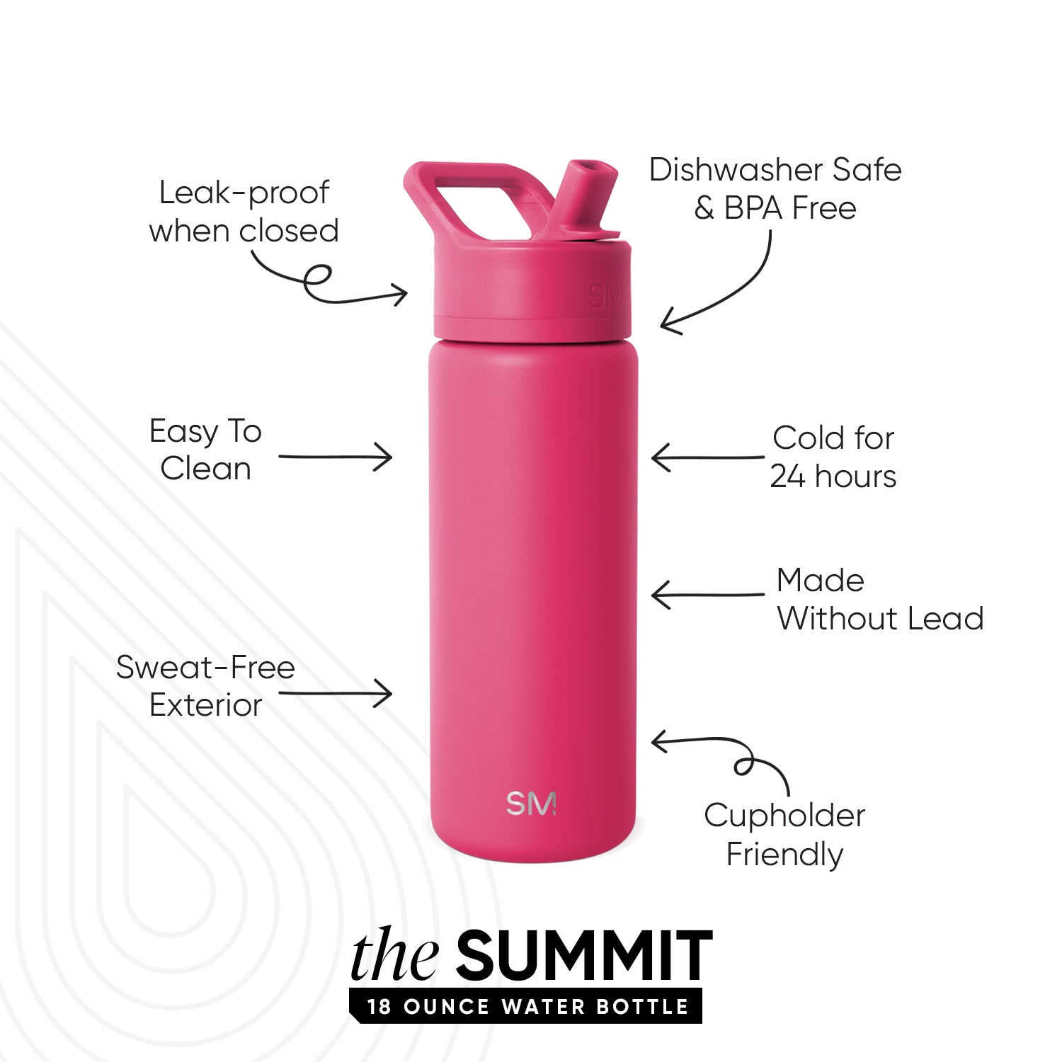 Summit Insulated Water Bottle with Straw Lid - Leakproof & BPA-Free Stainless Steel Thermos for Hiking, Gym & Outdoor Activities