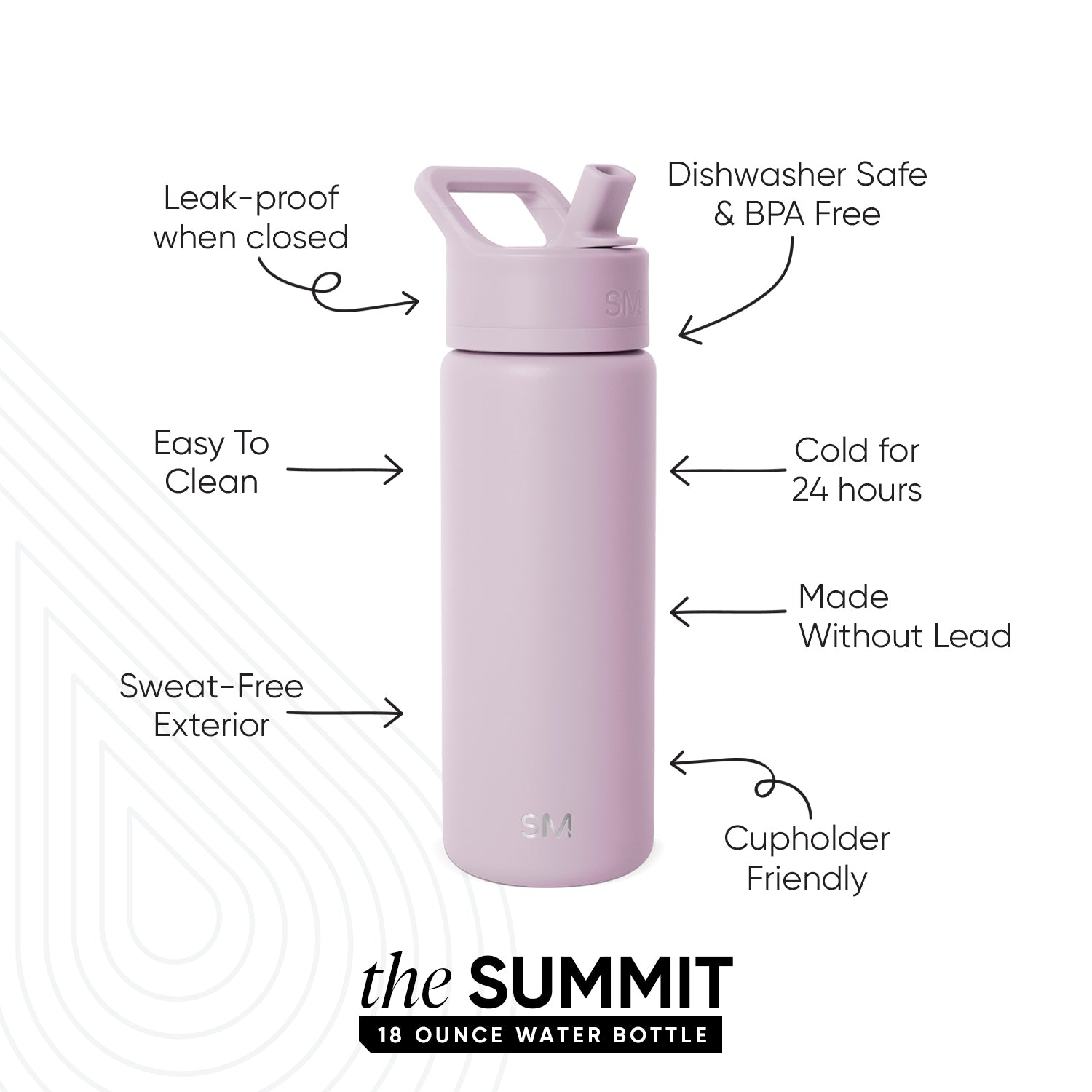 Summit Insulated Water Bottle with Straw Lid - Leakproof Stainless Steel Thermos for Hiking, Gym & Outdoor Activities