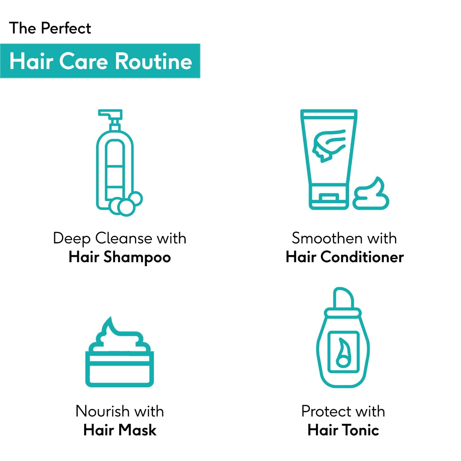HK VITALS by HealthKart Biotin Anti Hair Fall Conditioner for Women & Men (175ml) - With Aloe Vera & Shea Butter - Strengthens Dry & Frizzy Hair, Prevents Breakage - Perfect for Daily Hair Care & Damaged Hair Repair
