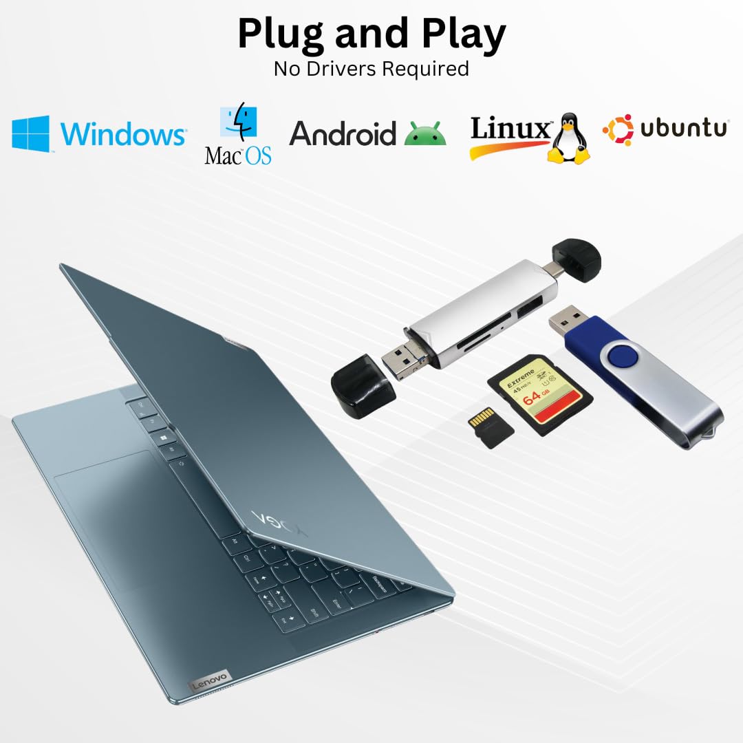 3-in-1 USB Card Reader for SD/SDHC/SDXC & Micro SD Cards - Compatible with iPhone 15/Pro/Max, iPad Pro, MacBook, Samsung S24 | Fast Data Transfer for Photos, Videos & Files | Perfect for Photographers, Content Creators & Tech Enthusiasts