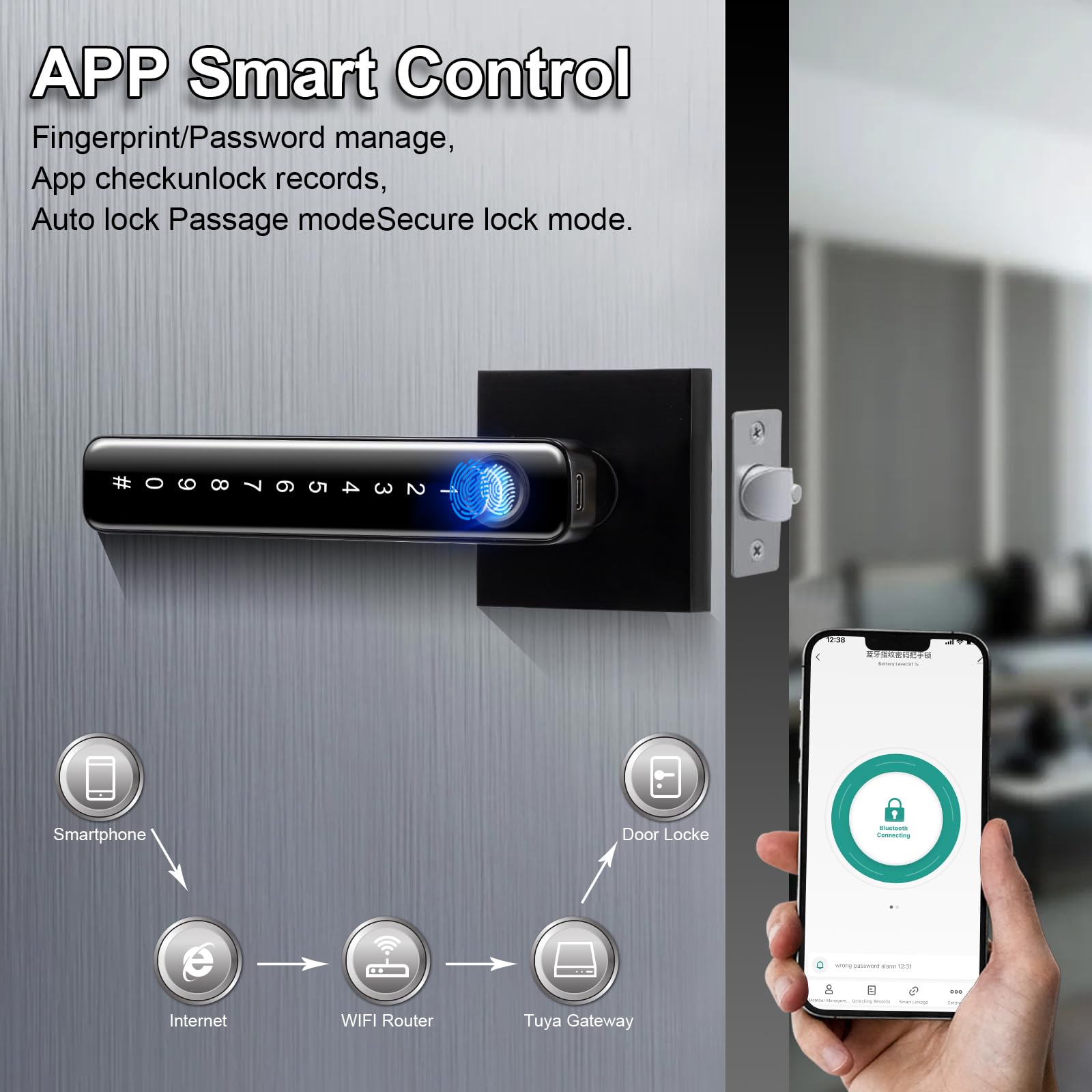 HaiZR Smart Door Lock - 4-in-1 Keyless Entry with APP, Fingerprint, Keypad & Key Options - Secure Digital Door Lock for Home, Office & Hotel (Black) - Perfect for Modern Smart Homes & Vacation Rentals