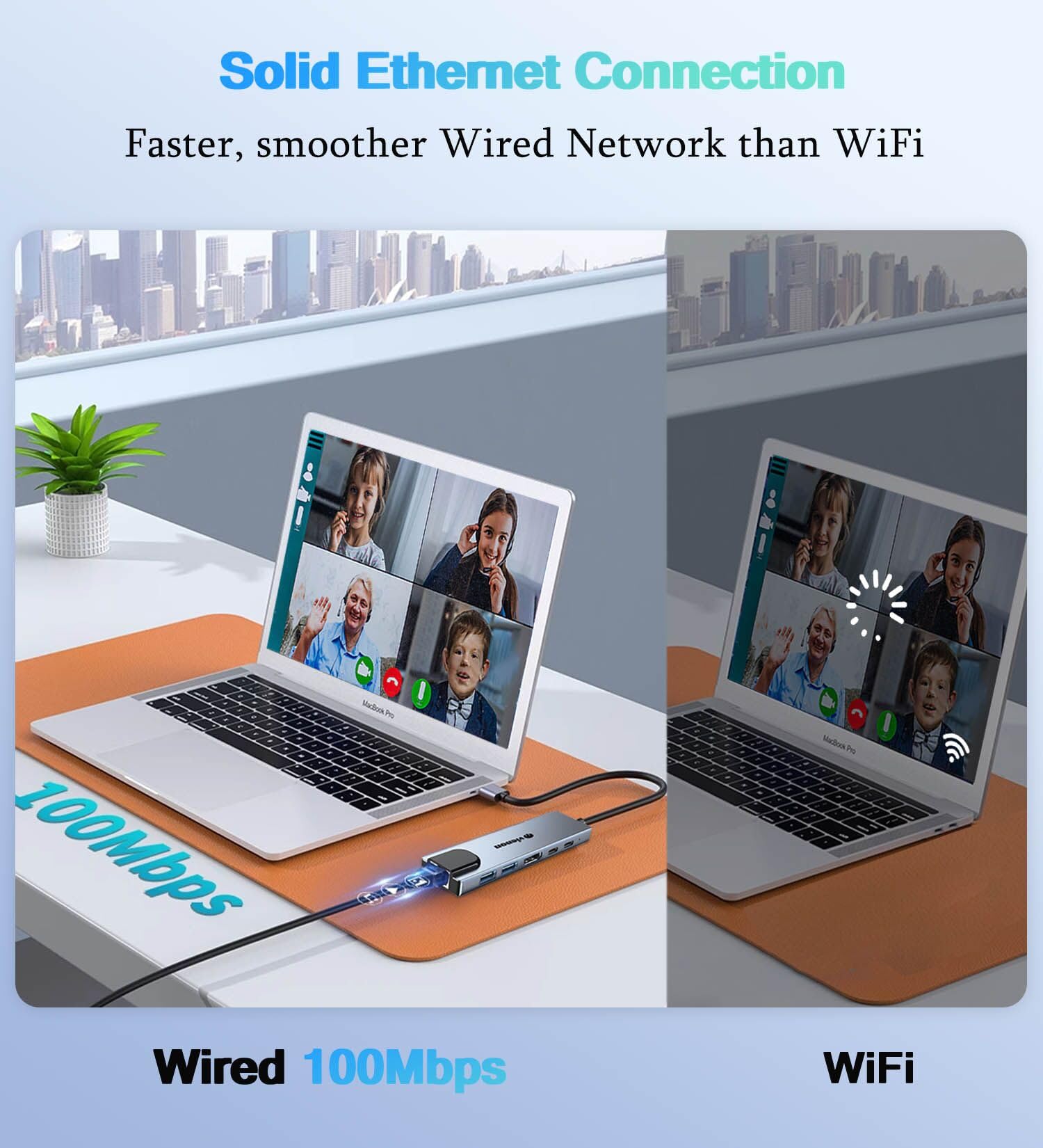 6-in-1 USB C Hub with 4K HDMI, Ethernet, USB Ports - Multi-Port Adapter for MacBook Pro/Air, iPad Pro, Dell XPS | Perfect for Home Office, Online Classes & Video Conferencing
