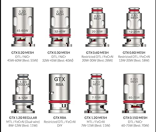 Vaporesso GTX 0.15ohm Mesh Coil Replacement - Compatible with GEN PT60/PT80S, LUXE X/XR/XR MAX Kits - No Nicotine No Liquid - Perfect for Vaping Enthusiasts & Cloud Chasing