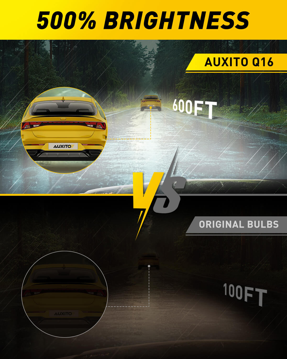 AUXITO Wireless D2S/D2R HID Bulbs - 20,000LM 6500K White Xenon Replacement Lights, 500% Brighter with 16,000RPM Cooling Fan - Perfect for Car Headlight Upgrades & Night Driving