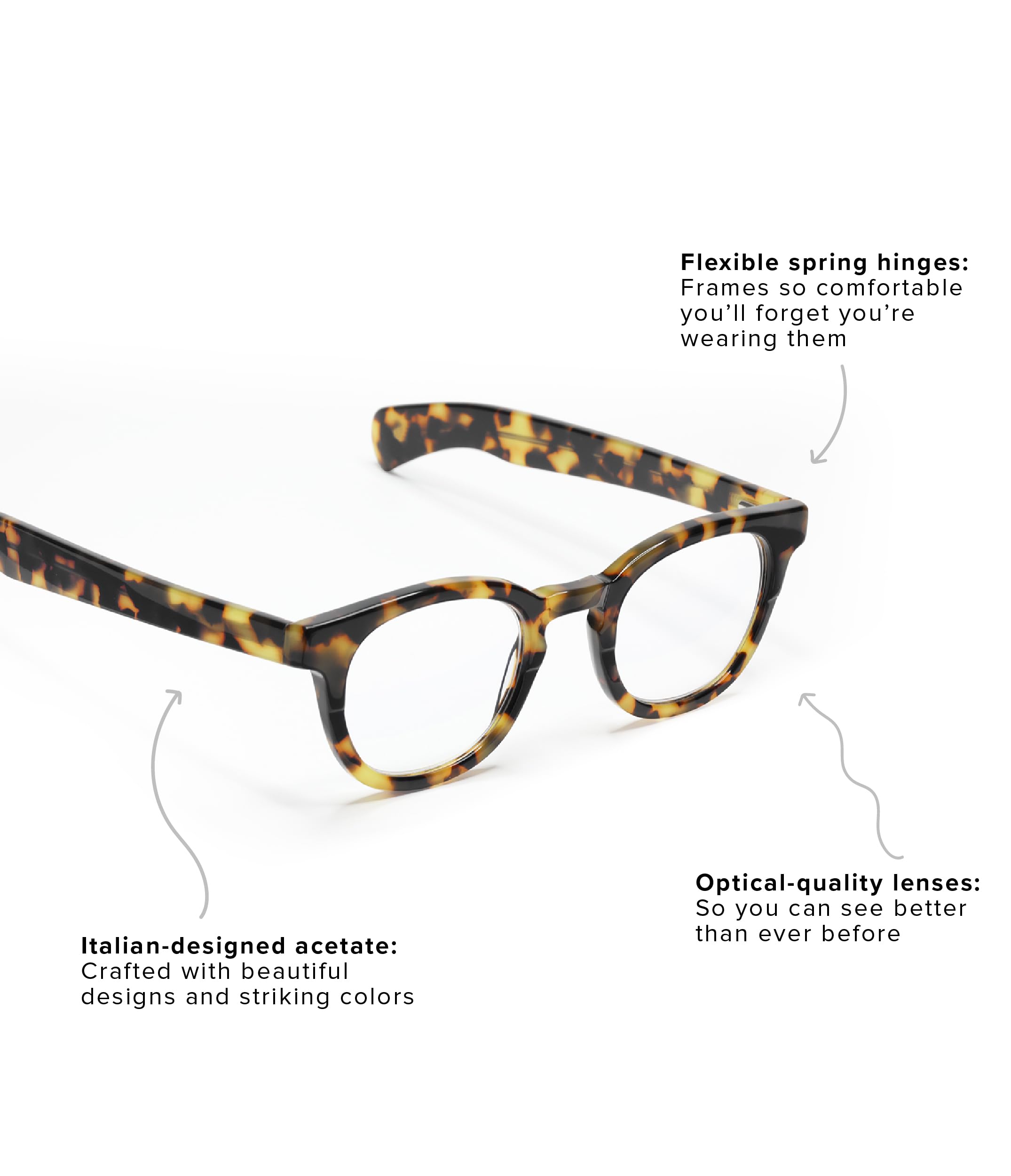 Eyebobs Total Wit Premium Reading Glasses for Men & Women - Round Frame for Average Faces (0.0x to 4.0x) | Perfect for Reading, Office Work & Computer Use