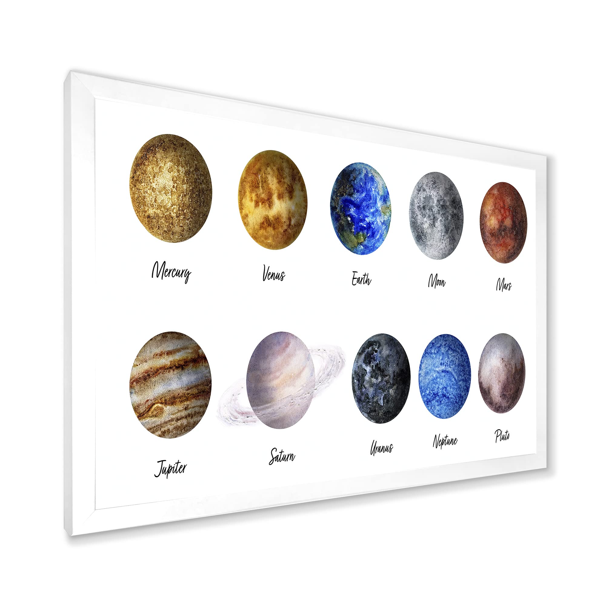 DesignQ All Planets United Modern Framed Wall Art - Solar System Decor for Living Room, Bedroom & Office - Space Themed Home Decor for Astronomy Lovers