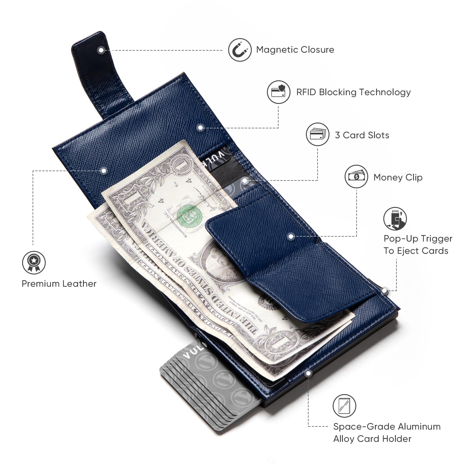 Slim RFID Blocking Wallet for Men - Leather Card Holder for Travel & Daily Use