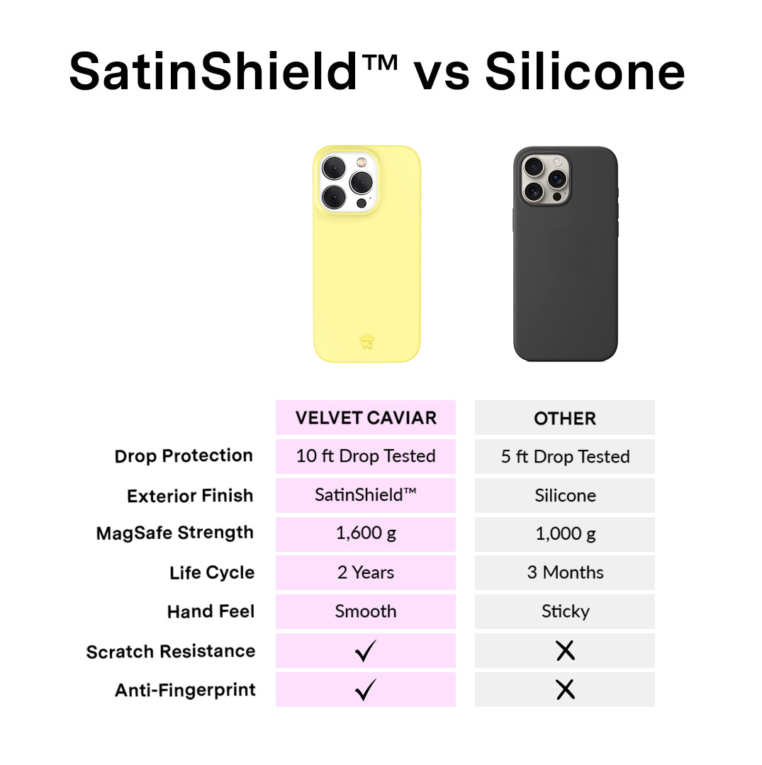 Butter Yellow iPhone Case - Soft Silicone Protective Cover for iPhone 13/14/15 - Slim Fit Shockproof Phone Case for Everyday Use & Travel