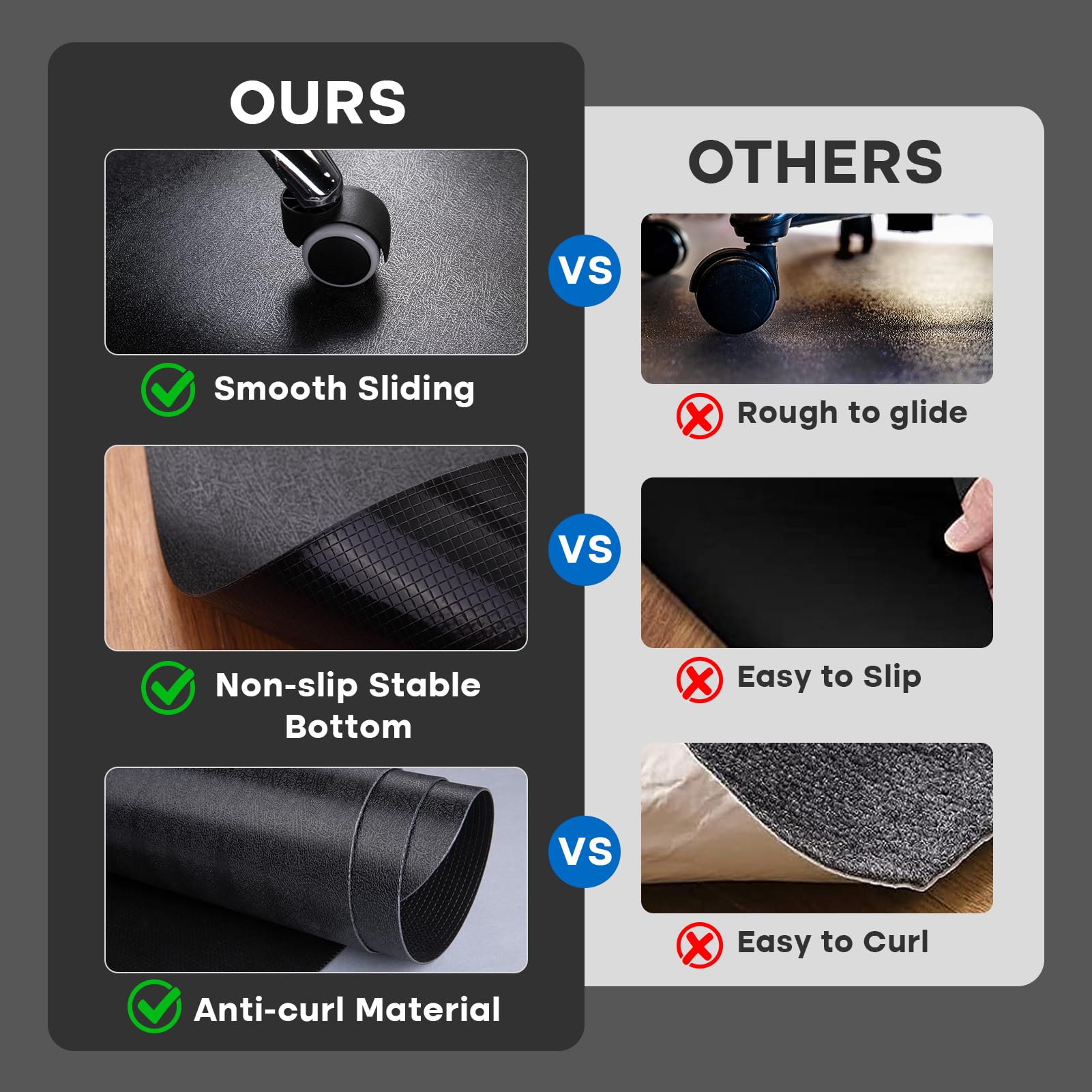 53x45 Inch Large Black Office Chair Mat for Hardwood & Tile Floors - Heavy Duty Anti-Slip Floor Protector Mat with Easy Glide Surface for Computer Desks - Perfect for Home Office, Gaming Setup, and Workspace Protection