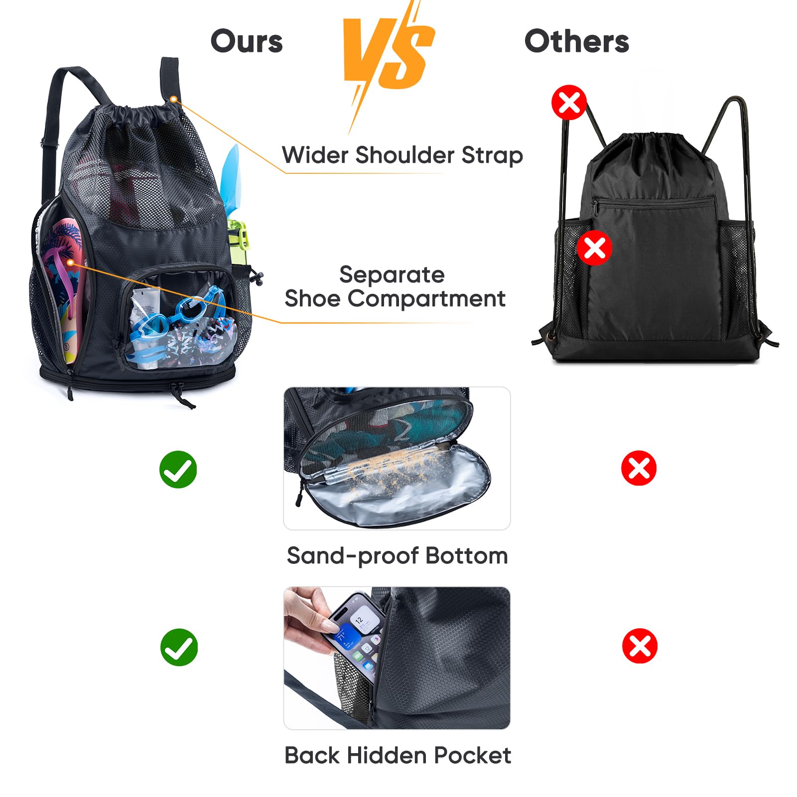 **Sandproof Drawstring Backpack - Breathable Mesh Beach Bag with Shoe Compartment & Toiletry Pockets - Water-Resistant Swim Bag for Pool, Beach, Summer Camp - Perfect for Travel, Gym & Outdoor Activities**