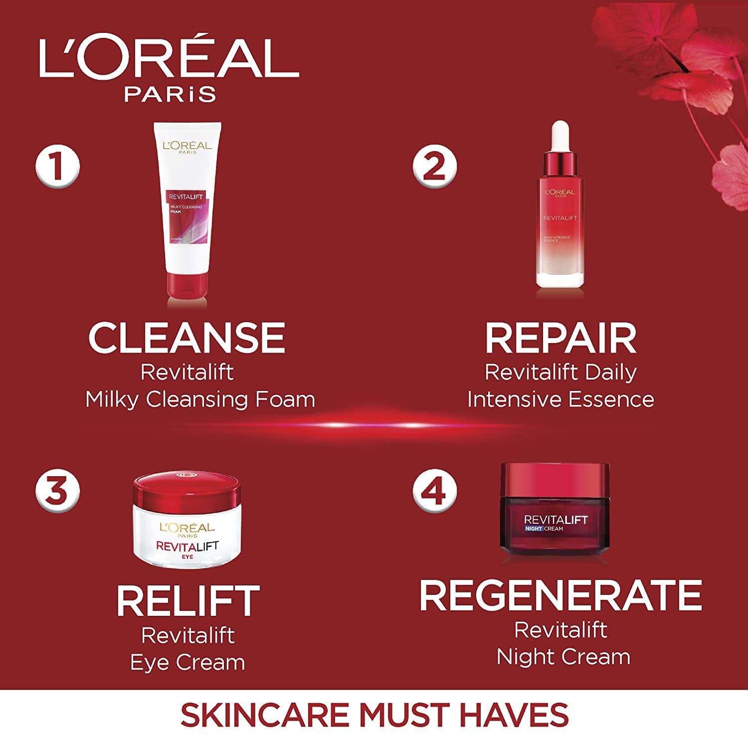 L'Oreal Paris Revitalift White Day Cream SPF 18 - Anti-Wrinkle & Anti-Spot Face Moisturizer (50ml) for Brightening & Youthful Skin | Daily Hydration & Sun Protection