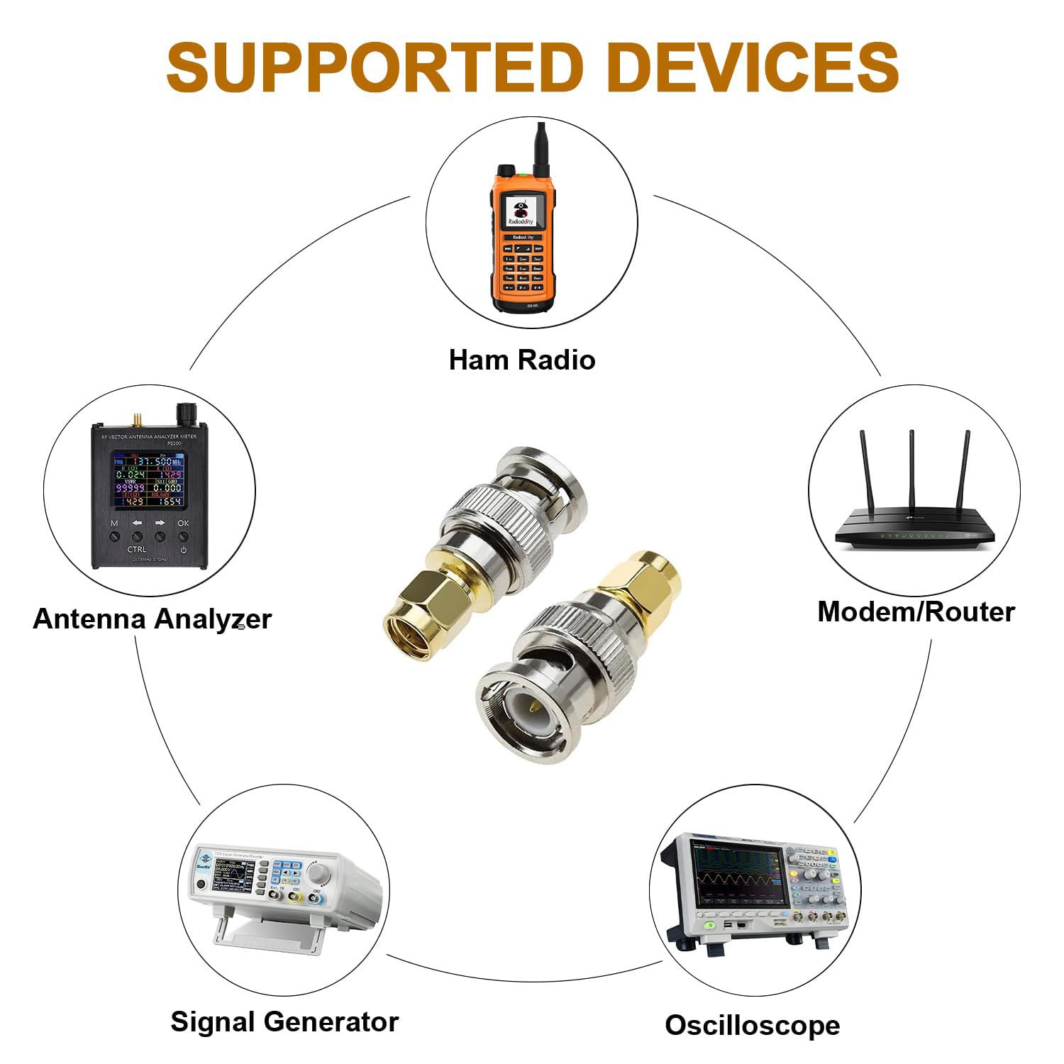 DHT Electronics 2-Pack SMA Male to BNC Male RF Coaxial Adapter - Perfect for Ham Radio, CCTV, and Test Equipment Connections