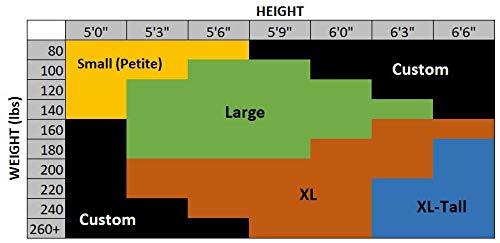 Mambe Large Extreme Weather Hooded Blanket - 100% Waterproof Windproof Fleece Blanket with Premium Storage Sack - Perfect for Outdoor Sports, Camping, Hiking & Stadium Events - Machine Washable Cozy Winter Blanket