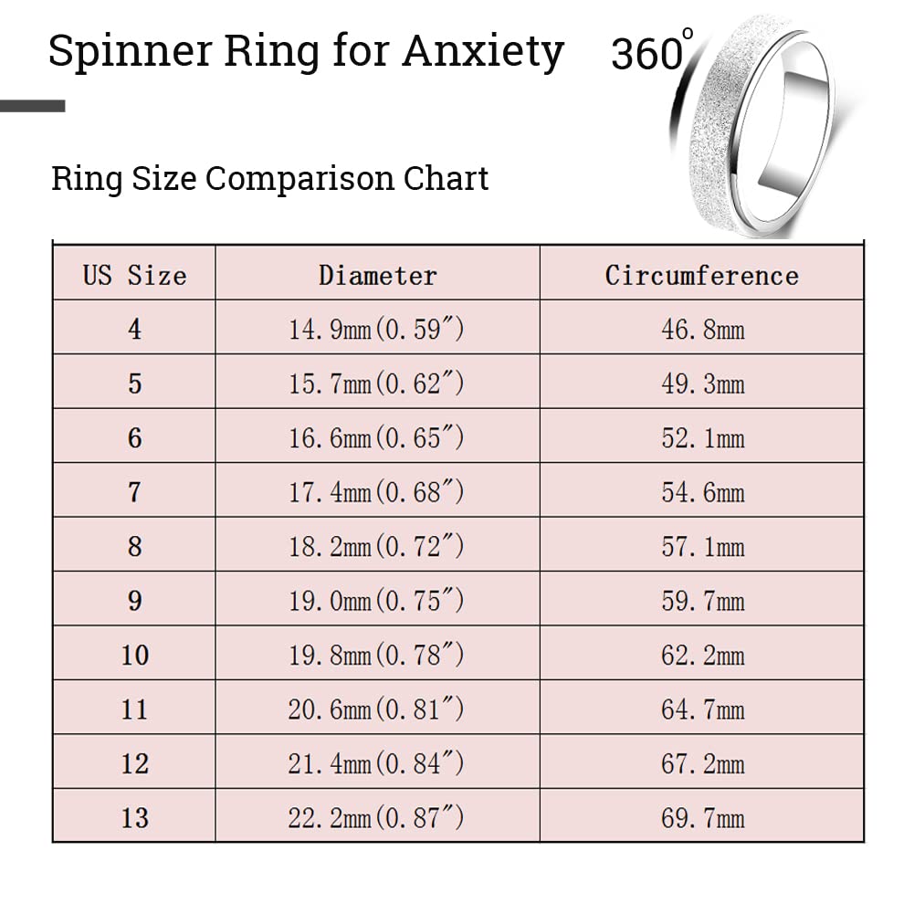OreilleStar Anxiety Relief Fidget Ring for Women & Men - Stainless Steel Spinner Thumb Ring (Size 6) - Stress Relief & Focus Tool for Anxiety, ADHD, OCD - Perfect for Office, Travel & Daily Relaxation