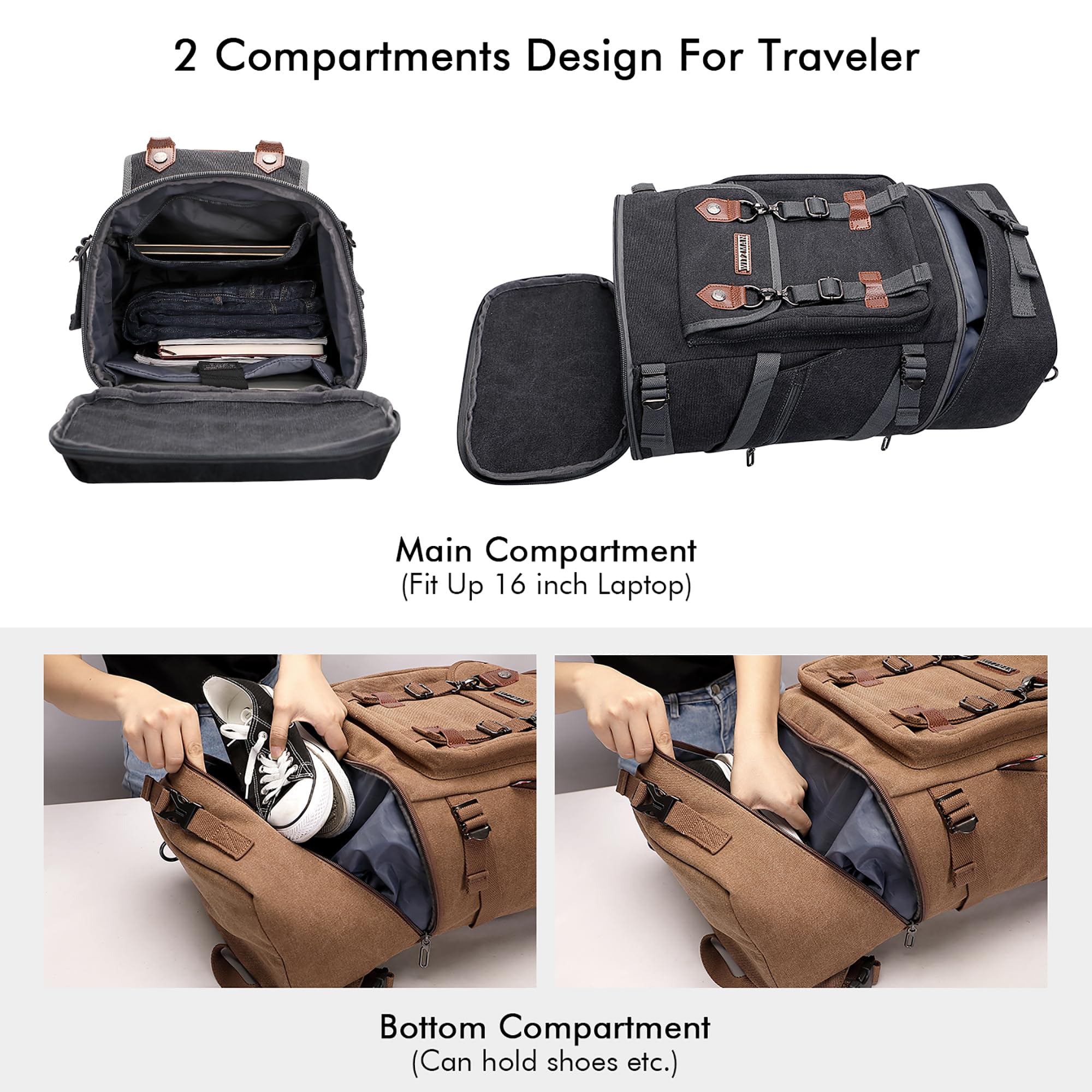 WITZMAN Durable Canvas Travel Backpack for Men & Women - Convertible Carry On Luggage & Duffel Bag - Perfect for Airplane, Hiking, Business Trips & College