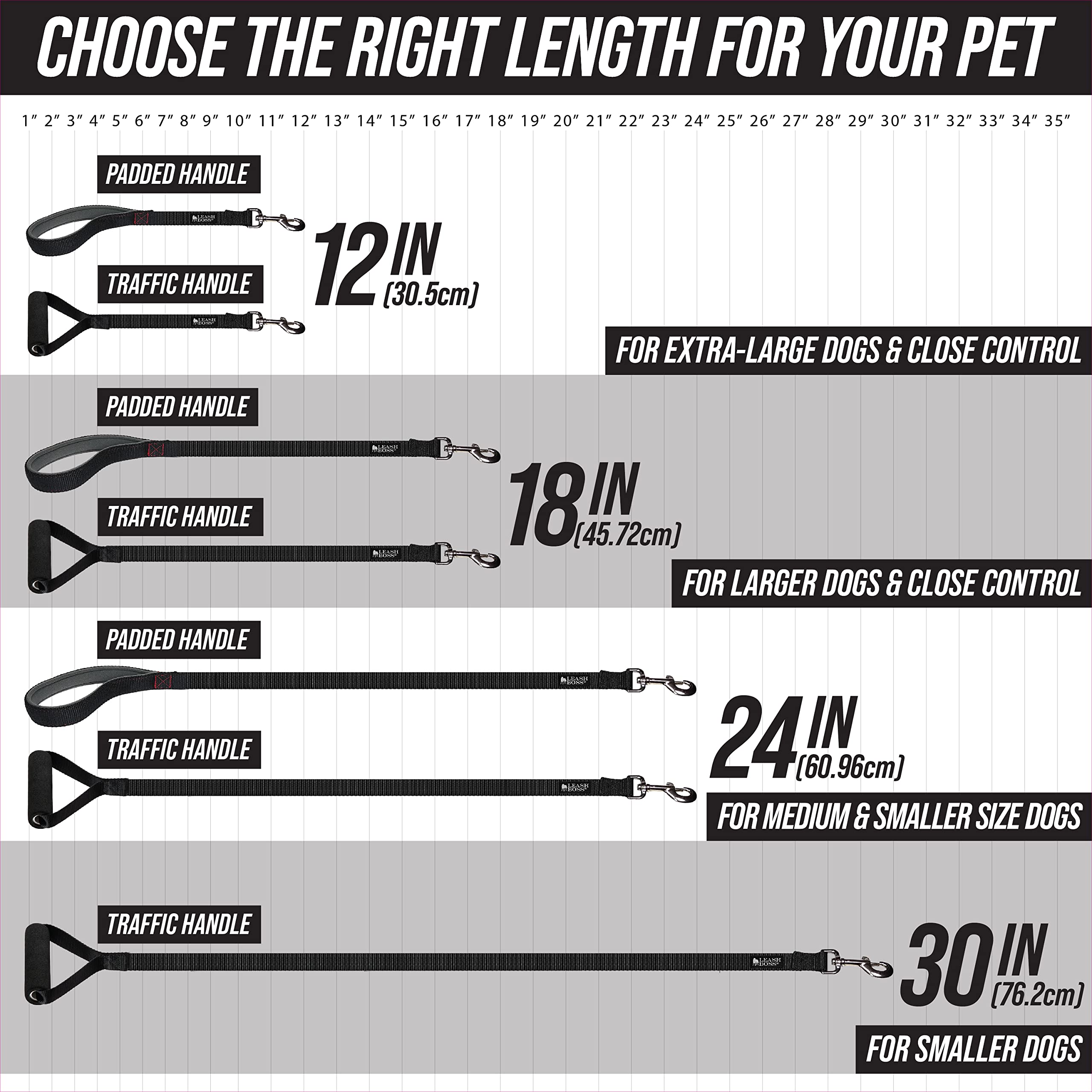 Leashboss Short Dog Leash for Training - Padded Traffic Handle Comfort Leash for Small, Medium & Large Dogs | Durable Nylon Dog Lead for Walking, Jogging & Outdoor Adventures