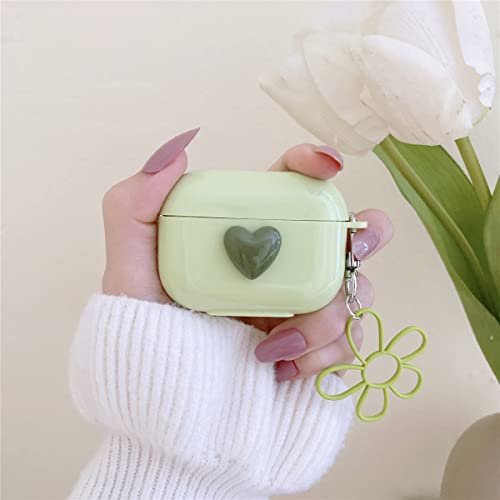 Airpods Pro Case-mcax