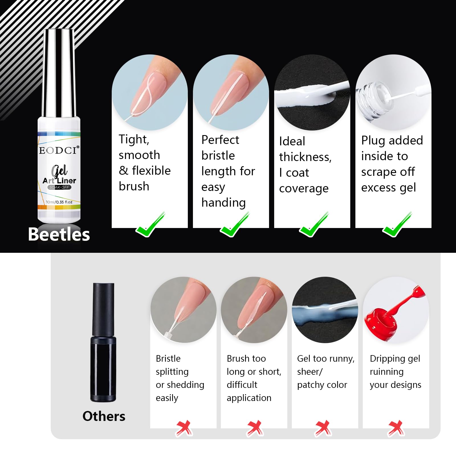 10ML Gel Nail Polish Liner Set - Black & White Colors for Nail Art, Swirl Designs | UV Soak Off Gel Paint with Thin Brush | Perfect for DIY Manicures, Salon Use & Gifts for Women