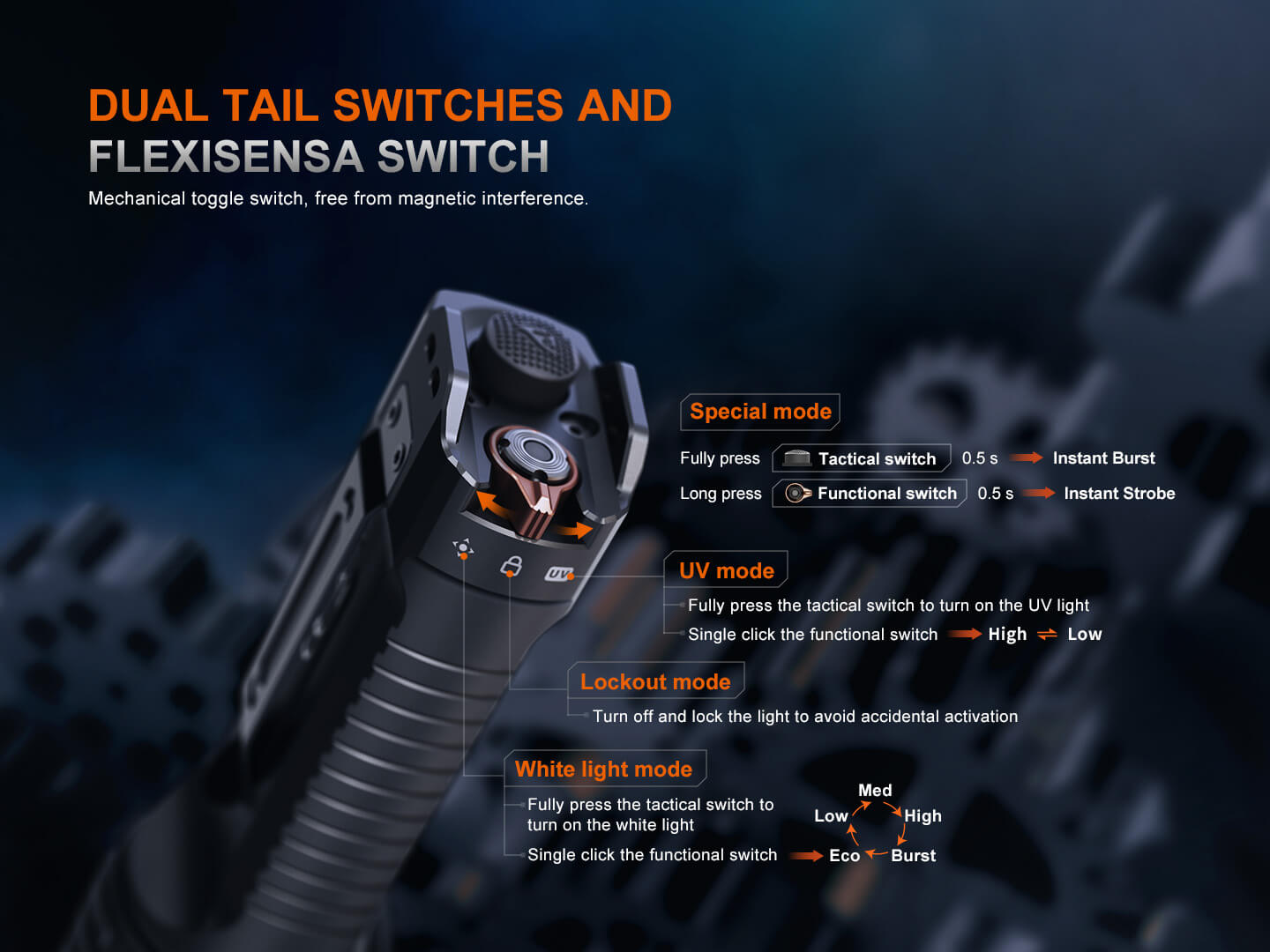 Fenix TK35R Rechargeable 2000 Lumen Tactical Flashlight with UV Light - High Performance LED Torch for Camping, Hiking, Emergency & Outdoor Adventures