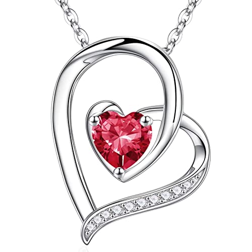 07-Jul-Created Ruby