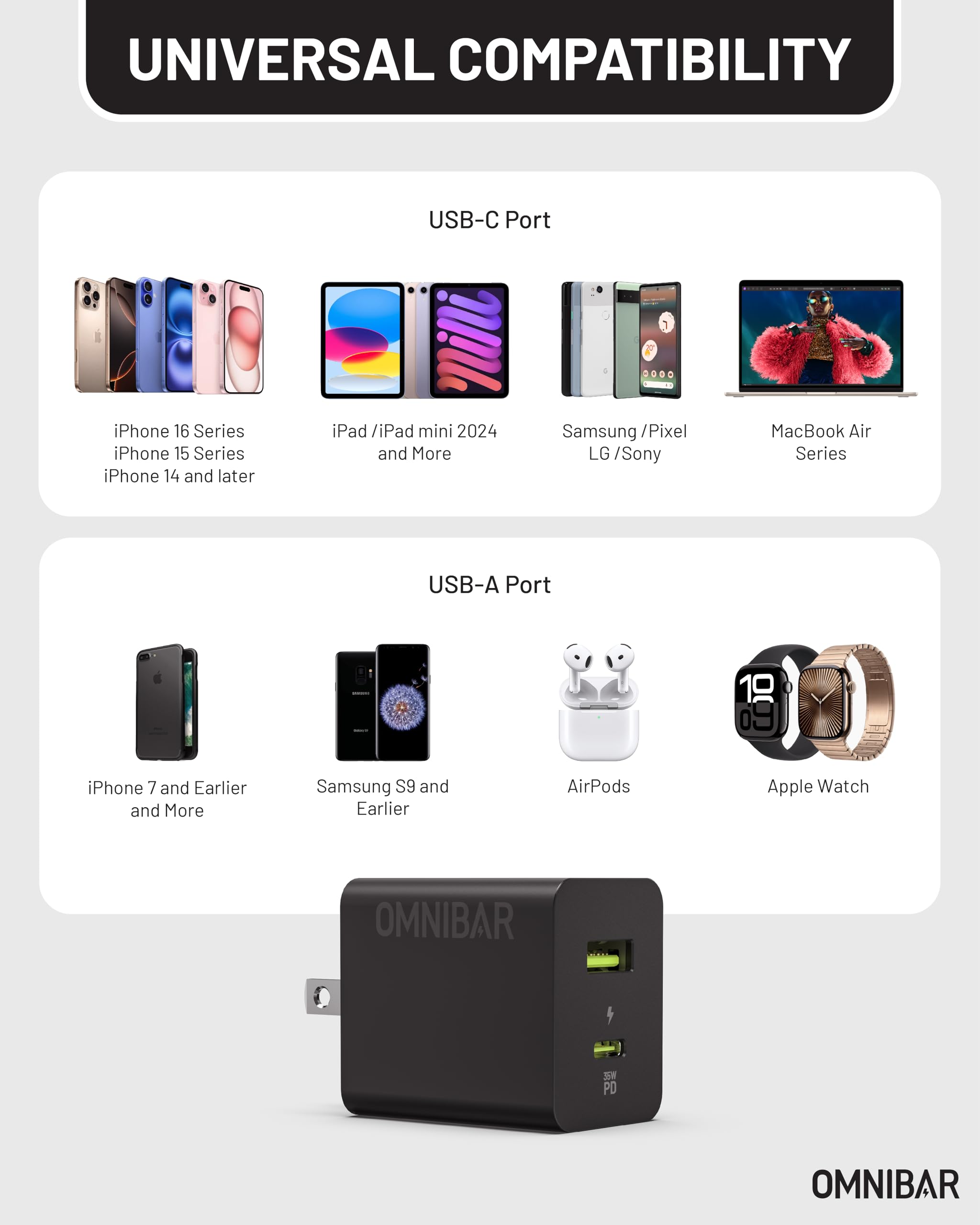 35W Dual Port GaN Fast Charger with 60W USB C Cable - PD3.0 PPS USB C Wall Charger for iPhone 16/15/14/13, Galaxy S24/Note 20, Pixel 8 Pro/7, iPad, MacBook - Compact Travel Charger for Home, Office & Car Charging