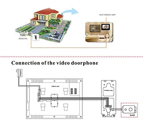 7-Inch Wired Video Intercom System with HD Camera & Electronic Door Lock - Secure Home Entry Solution for Apartments, Offices, and Gated Communities