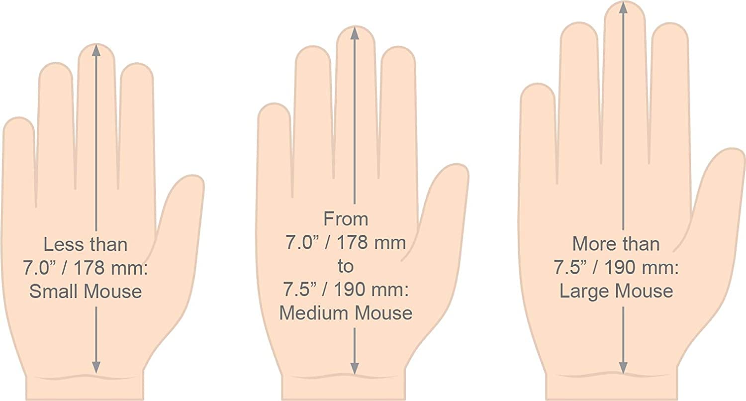 Evoluent VerticalMouse D - Ergonomic Wireless Mouse for Right Hand (Medium Size) - Perfect for Office Work, Gaming & Reducing Wrist Pain